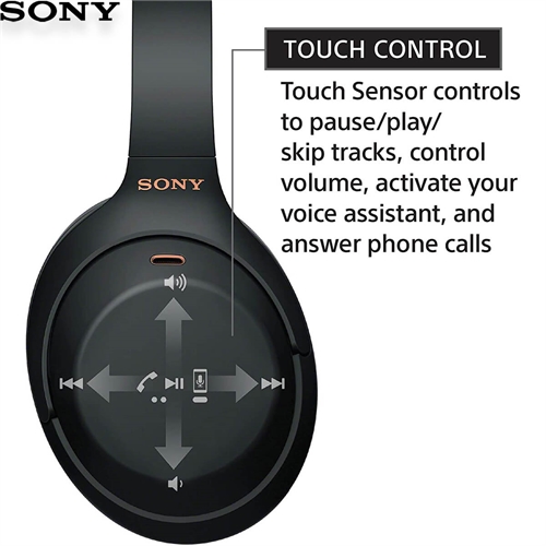 Tai Nghe SONY WH-1000XM4 5